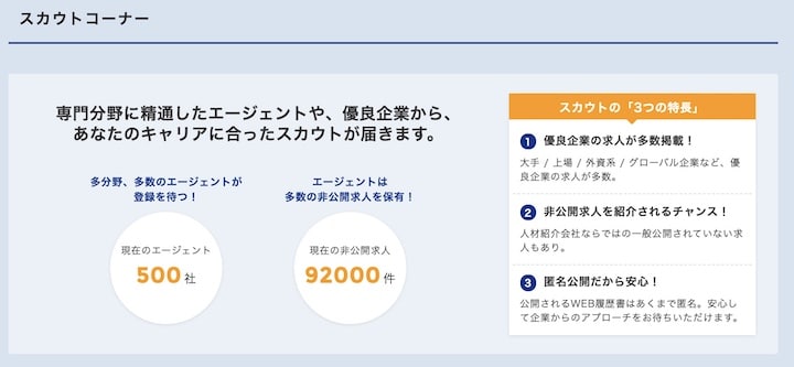 ミドルの転職