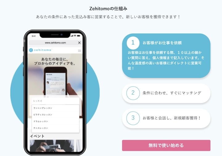zehitomo